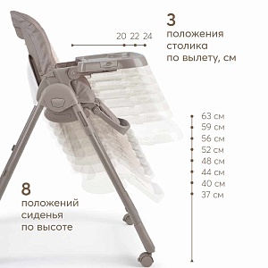 Стул для кормления Happy Baby "William pro", светло-пастельный